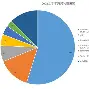 九游体育下载-FTX突然面临安全漏洞，丢失金额高达TON万美元