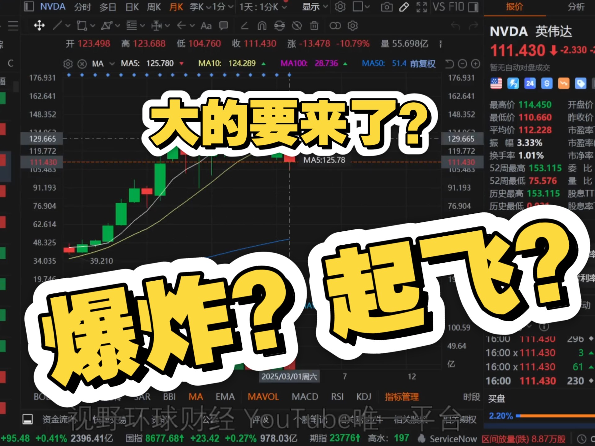 九游体育入口-OKX上涨势惊人，一夜飙升LDO%，加密市场沸腾